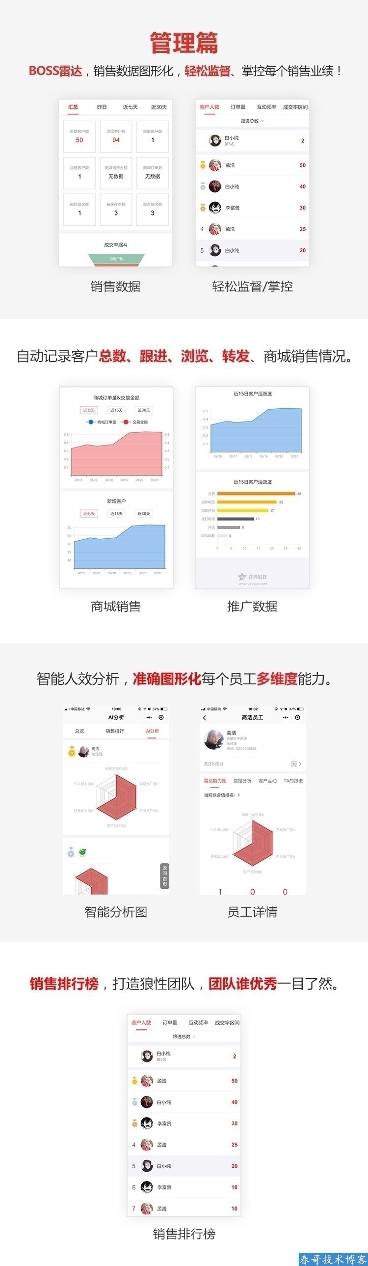 春哥技术团队亲述:AI雷达名片如何让销售团队告别“盲人摸象”?