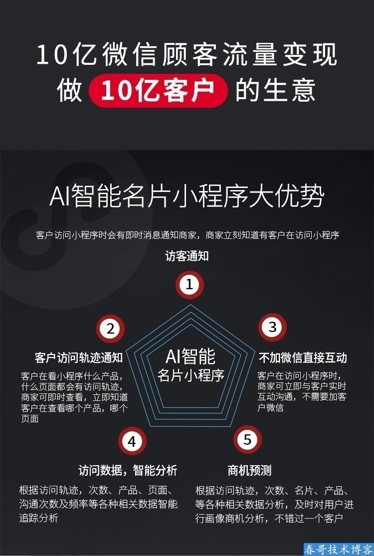 从“心里没数”到“心中有数”：AI智能名片如何让销售团队告别盲目推广？