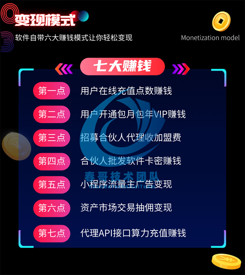 数字人商业应用场景