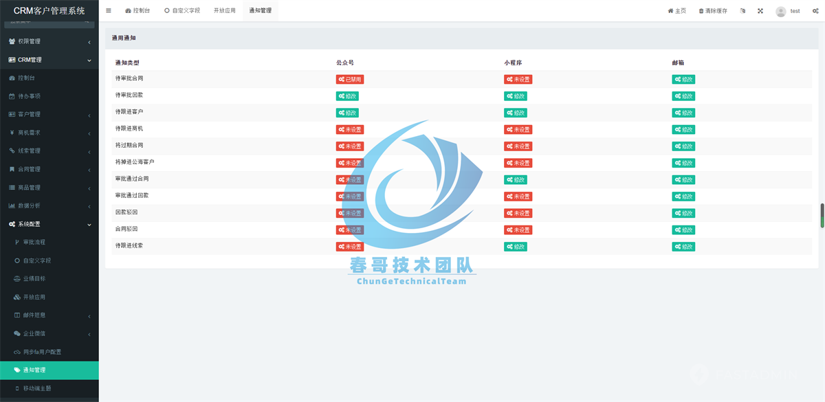 销售数据迷雾：春哥团队开源CRM如何用可视化报表击穿业绩盲区？