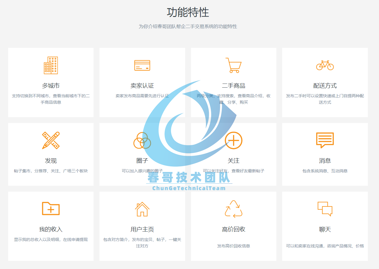 案例总结图