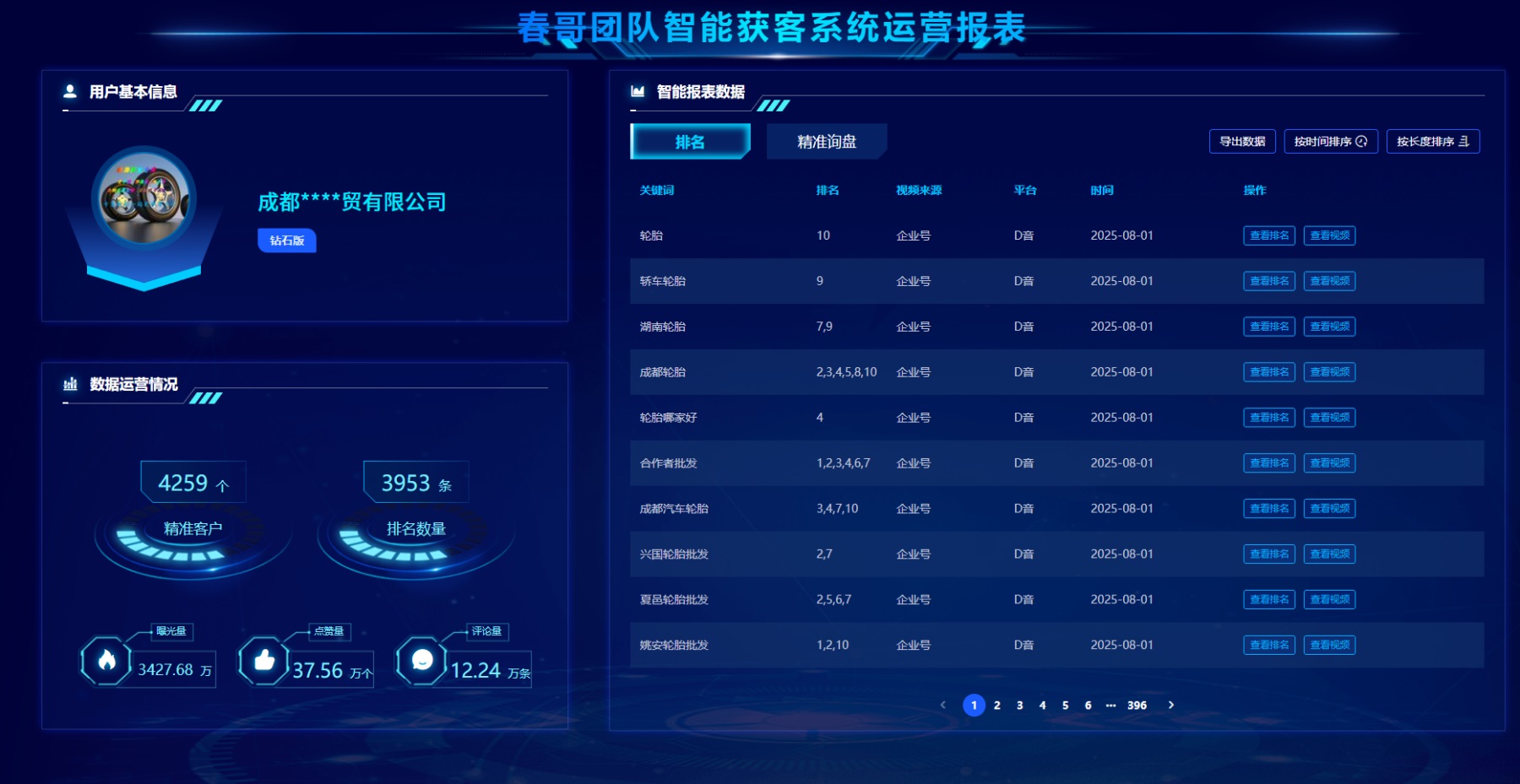 短视频获客效率翻倍的秘密:春哥团队如何用AI工具链破解运营困局