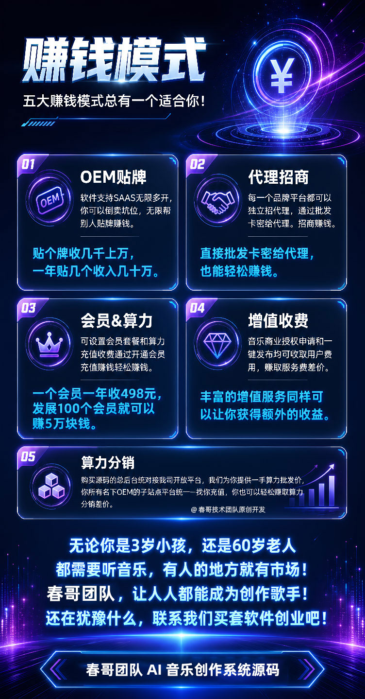 AI音乐创作系统展示