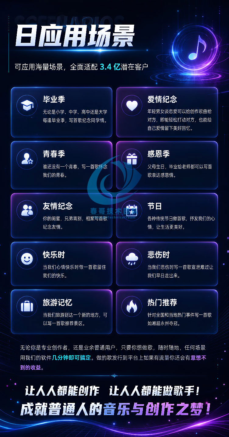 零基础也能发行单曲?春哥团队AI音乐系统用声音克隆技术颠覆传统创作