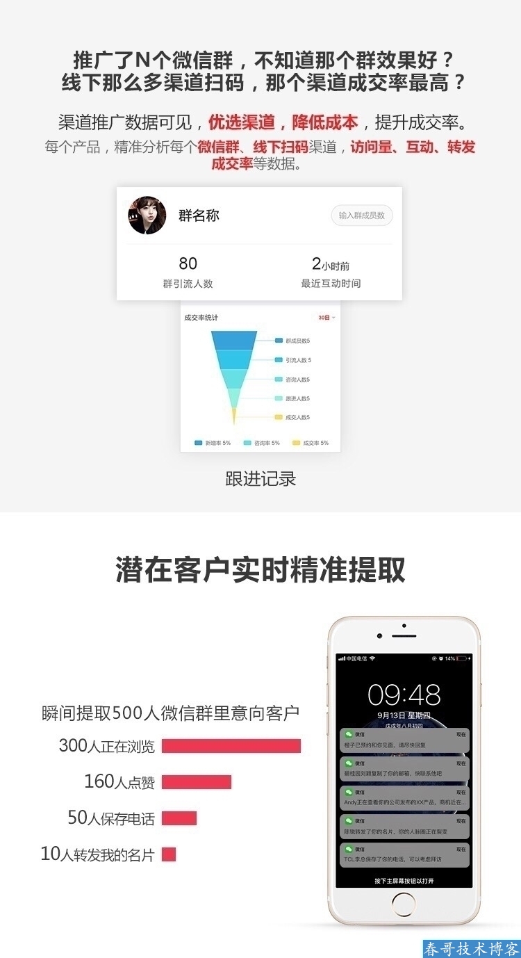 AI智能雷达名片:如何用数据驱动销售,让客户转化率提升35%?