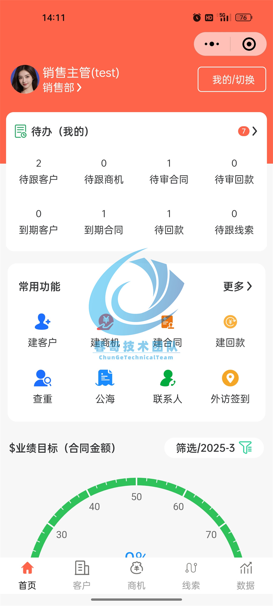 从数据孤岛到业绩增长：春哥团队CRM源码如何帮企业打通销售全链路