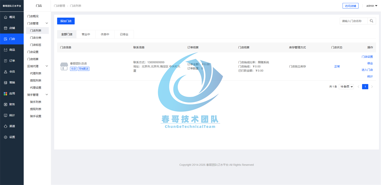 从“等水上门”到“指尖订水”:春哥团队开源源码如何重构送水行业服务链