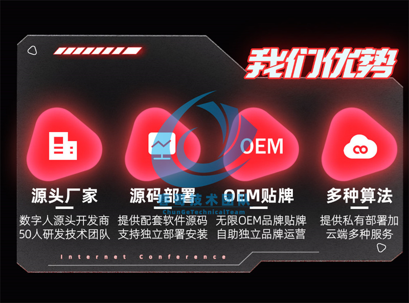 数字人未来展望