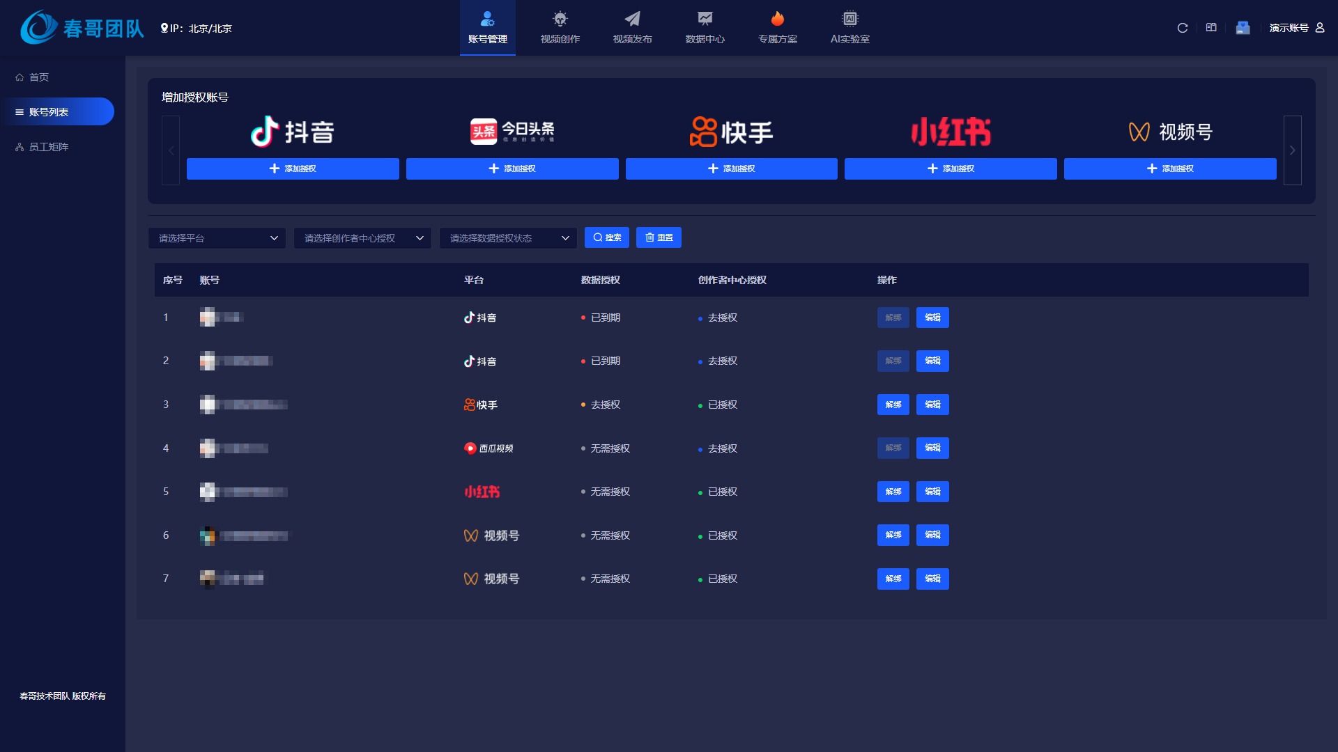 AI短视频获客系统实测:从账号管理到内容产出,一个后台如何解决运营团队的五大痛点