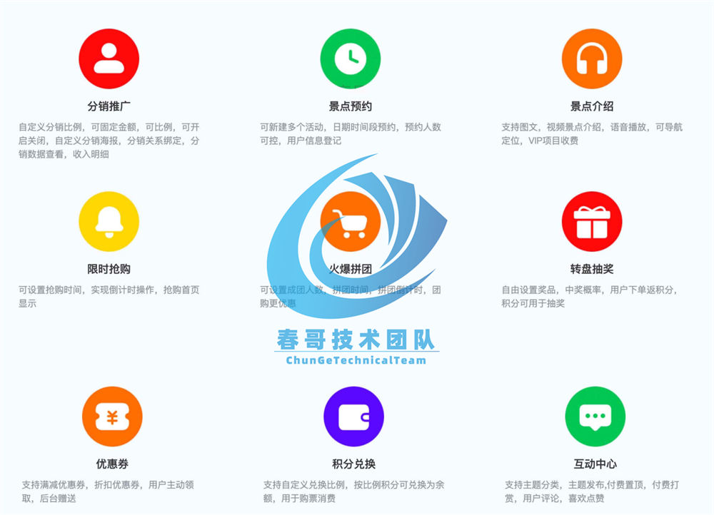 系统功能展示