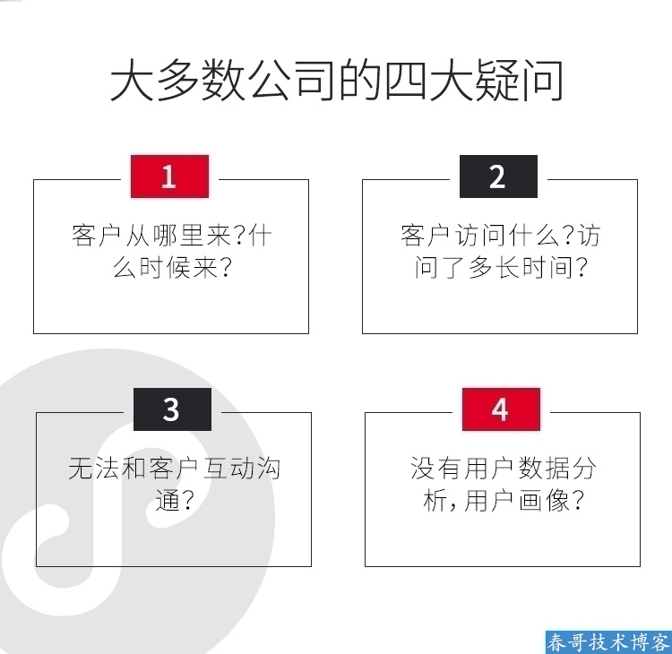 AI雷达名片实测:从“大海捞针”到“精准捕捞”的客户转化革命