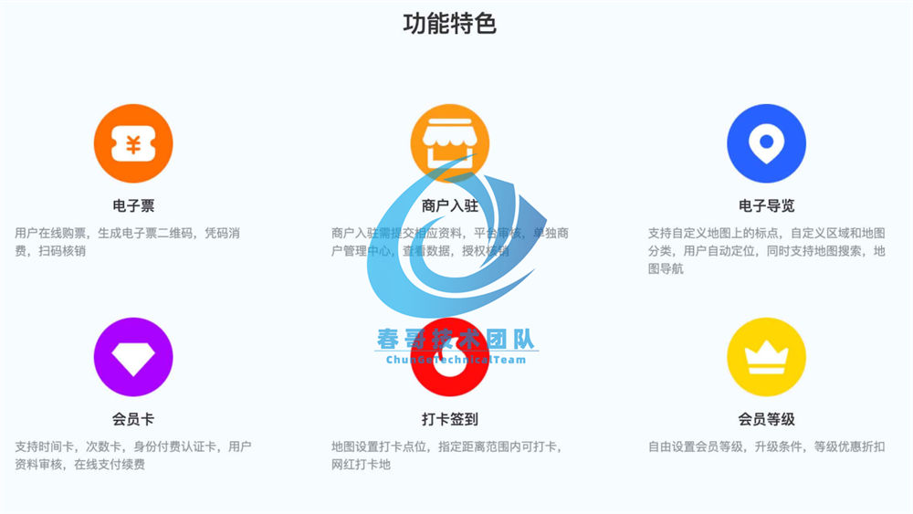 运营数据增长图表