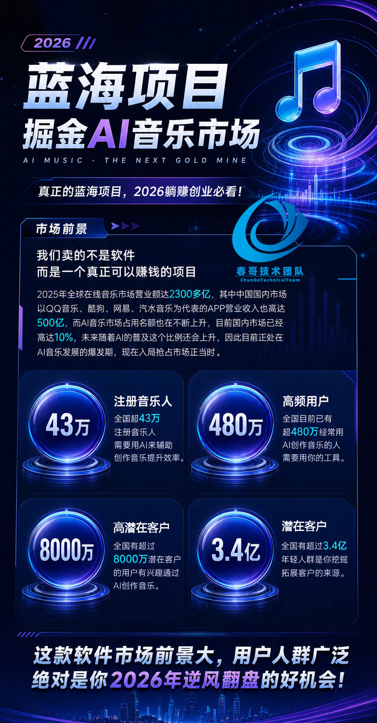 用户故事场景