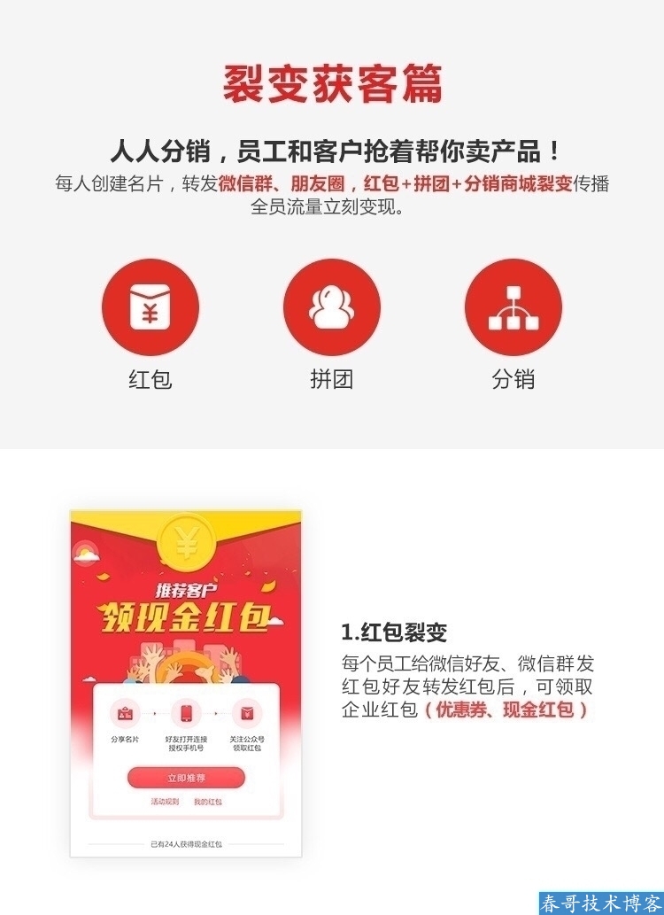 数据驱动转化案例图